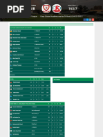 T20 Guqa vs KashmirValley