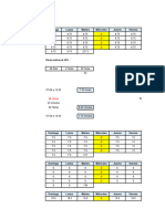 Horario de Licenciada