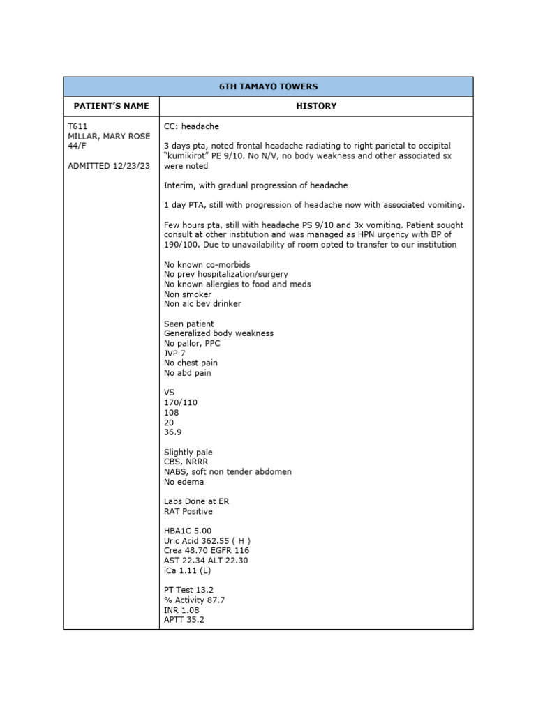 Ward Patients History | PDF