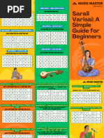 Sarali Varisai A Simple Guide For Beginners-Music Master