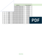 Solic. Exp. Outubro - Notas de Incorporação