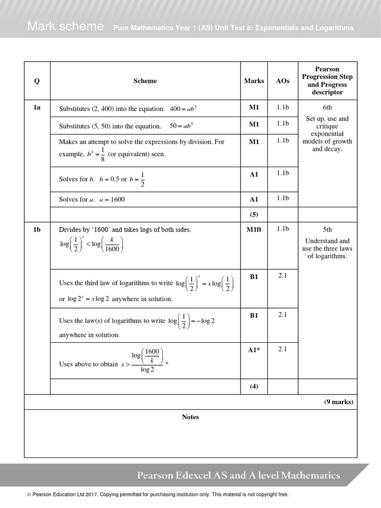 SOLVED UNIT 8 visual data 7