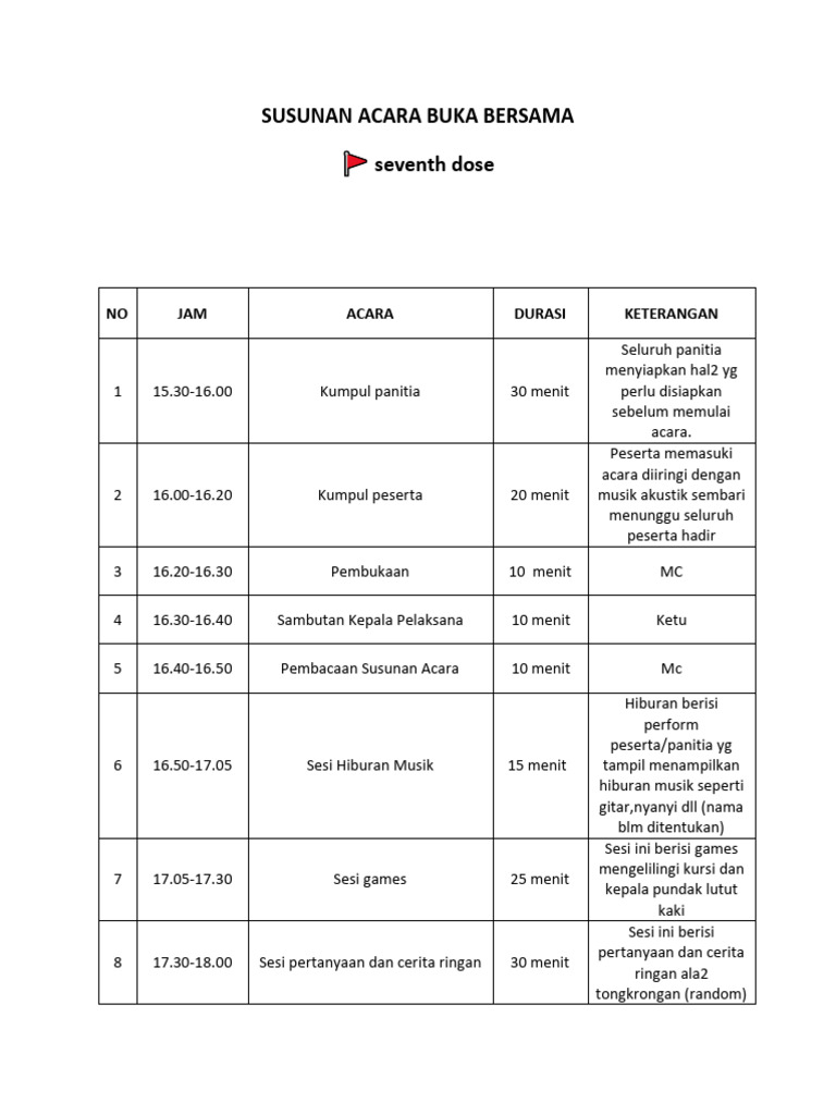 Rundown Acara Buka Bersama Seru | PDF