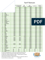 13 Tarif Tlemcen