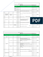 Appendix C - Risk Assessment