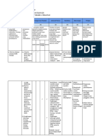 LK 2.1 IRWAN IRAWADI - Eksplorasi Alternatif Solusi (REVISI)