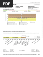 Calcul Eficienta Termica Acoperis