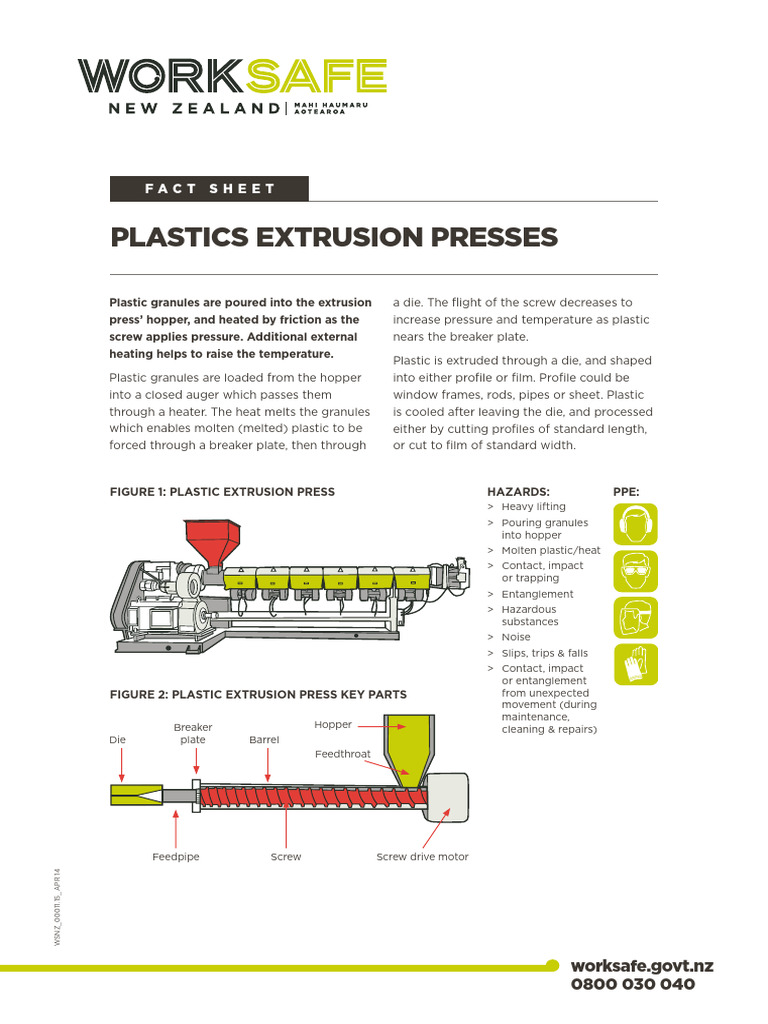 Safety Guidelines for Plastic Extrusion | PDF | Extrusion | Applied And ...