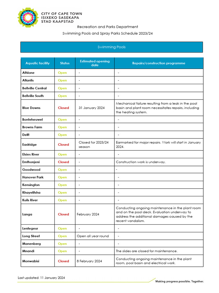 Swimming Pools Reopening Schedule 2024 | PDF