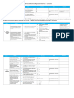 INST-238 Ficha de Monitoreo Regional Del BIAE - Fase 1 - Especialista