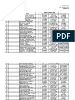 Form Kta Gudep 01.223