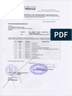 Nº005 - 2024 Ocrac Remite Actas Definitivas Ciclo Nivelacion Excepcional 2022-J