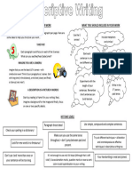 Descriptive Learning Mat