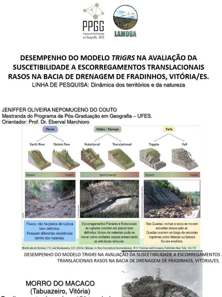Desempenho Do Modelo Trigrs Na Avaliação Da Suscetibilidade A ...