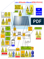 Plan Signalisation UTE C15 712 2 Batterie Et Non Raccorde