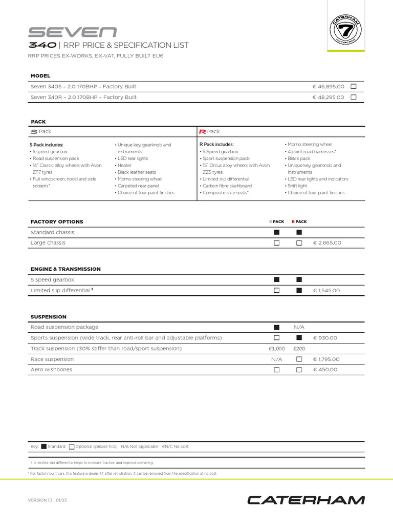 340-Price-Specification EU RRP V1.3 | PDF | Payments | Vehicles