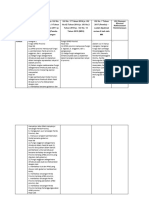 Pemda Fungsi Dan Tugas DPRD