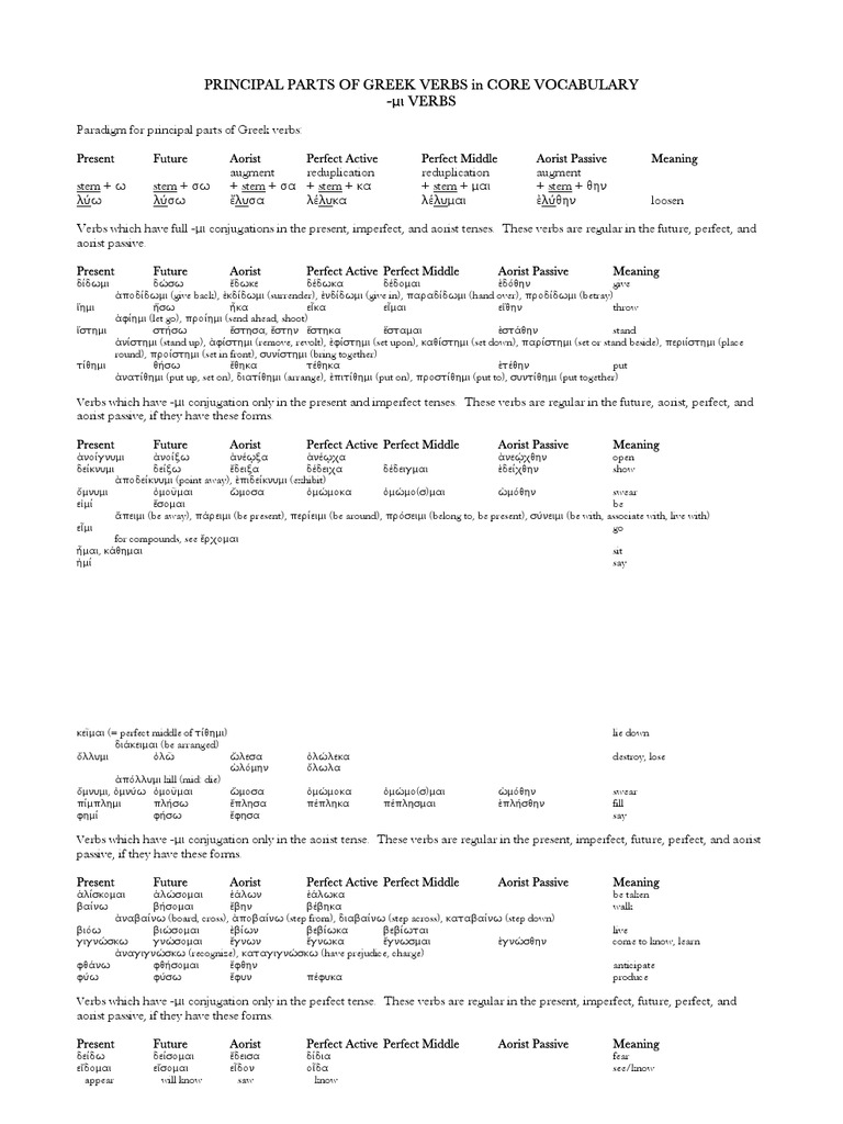 Greek -μι Verb Conjugation Chart | PDF | Language Arts & Discipline | Art
