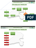 Fluxograma - Equipe de Manutençãov001