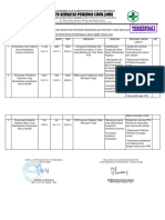 4.5.1.a.bukti Pencapaian Indikator Kinerja PTM Ok