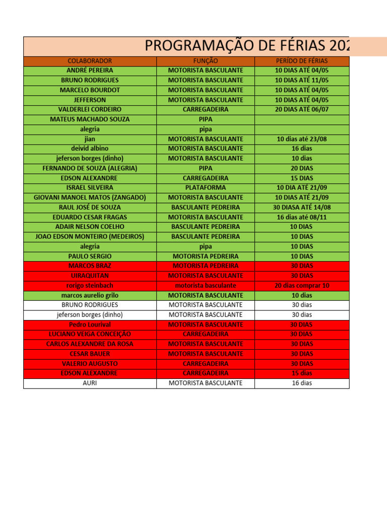 Programação de Férias Frota e Balança | PDF