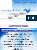 Tutorial Belajar Cara Membaca Candlestic