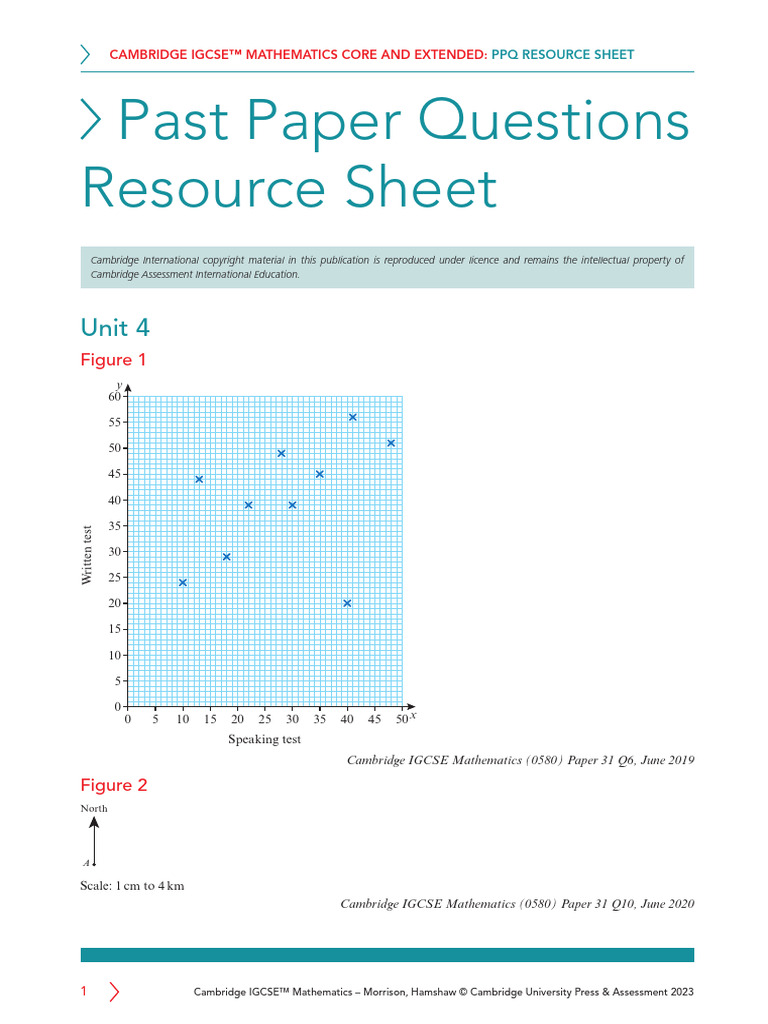 Unit 4 Past Paper Questions Resource Sheet | PDF | Teaching Methods ...