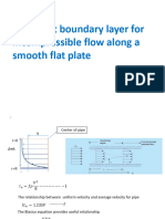 Turbulent Boundary Layer