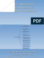 Tema Relaciones Interpersonales y Liderazgo Transformado