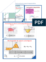 Aria Subgraficului Unei Functii