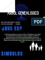 Presentación de Genetica