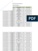 Listado Final Distinciones Académicas Anuales 2021 Actualizado Al 01 de Marzo de 2022