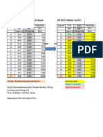 GPA 2145-09 Rev 1 GEQ GHV Summary Factors