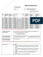 Canada and BC Student Loan 2023-2024 Allowances