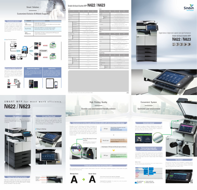 Sindoh N620 Series Features Overview | PDF | Microsoft Windows ...