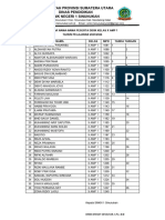 Daftar Hadir Kelas X