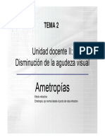 Tema 1. Ametropías