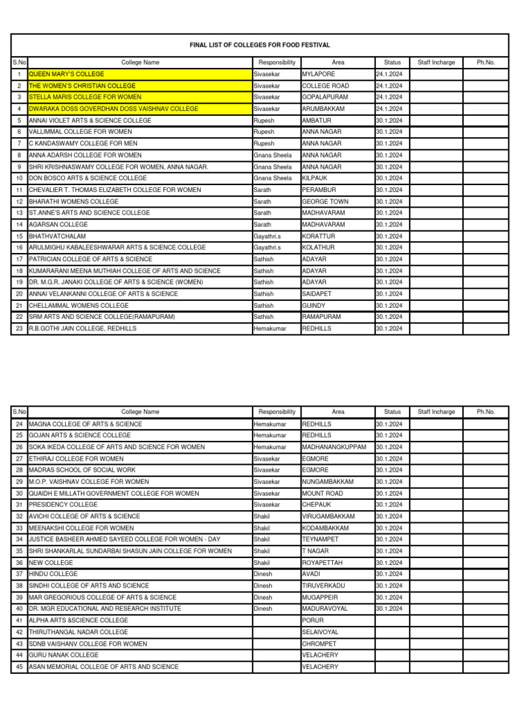 College Brochure for Food Festival | PDF