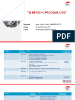 Distribuciã N de Temas