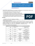 TP - Réactions Destérification Et Dhydrolyse Des Esters