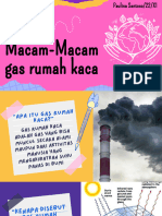 Macam Macam Gas Rumah Kaca - 20240119 - 234722 - 0000