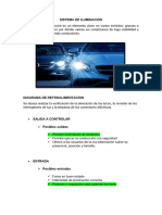 Diagrama de Retroalimentacion