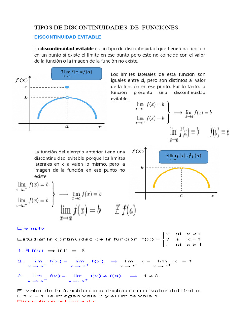 TIPOS DE DISCONTINUIDADES DE FUNCIONES PDF Infinito Matem ticas