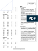 ConnectB2 TRM ECCEPracTest-AnsKey