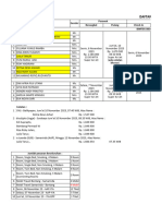 Master Data Jogja