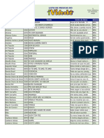 Lista de Musicas Do: Interprete Cod Titulo Inicio Da Letra Idioma