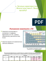 Неметали Загальна Характеристика Фіз Вл