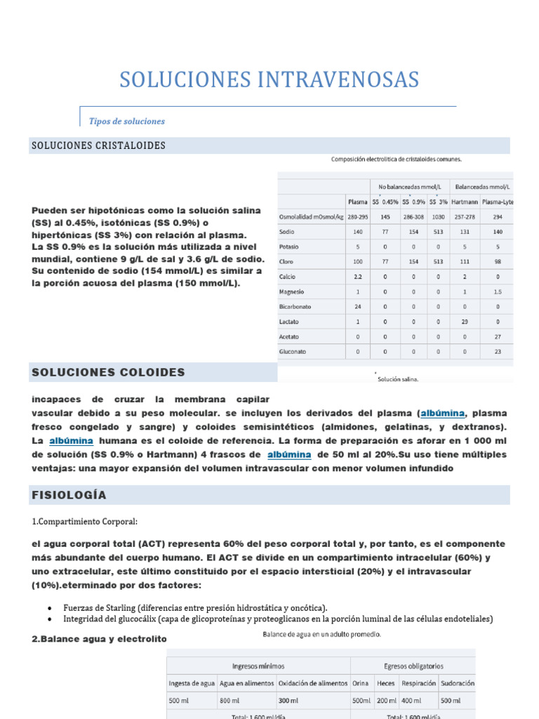 Soluciones Intravenosas | PDF | Sodio | Potasio