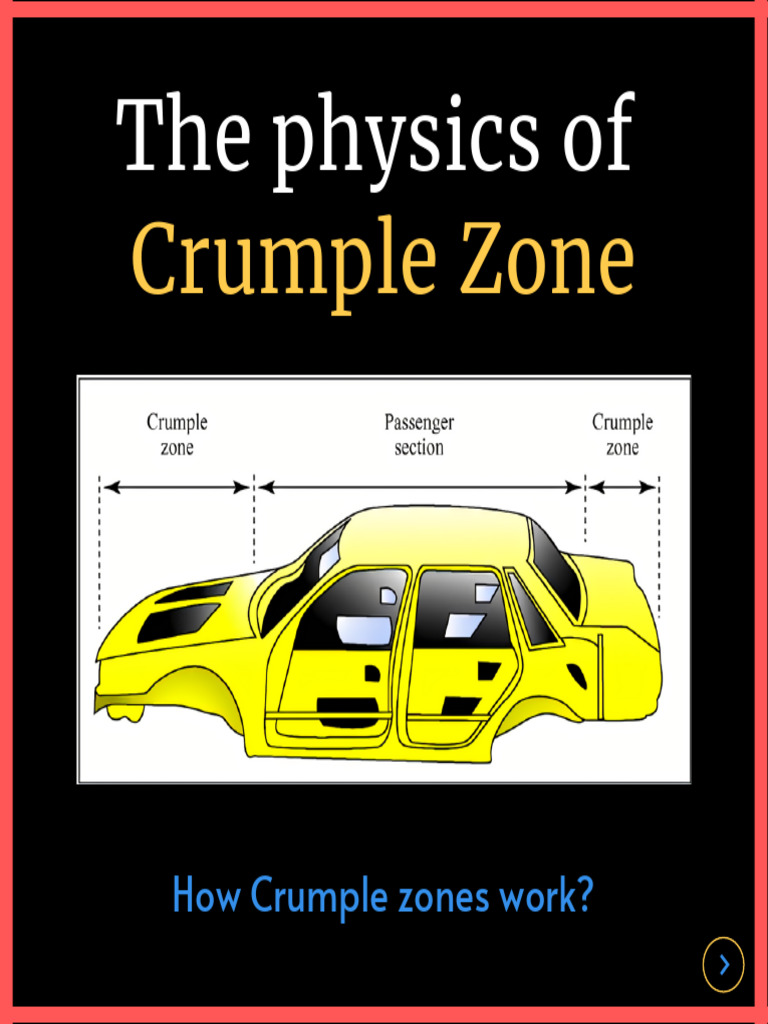 How Crumple Zones Save Lives 1704378938 | PDF