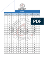 8th FNT Key Coaching 2023-24 SF